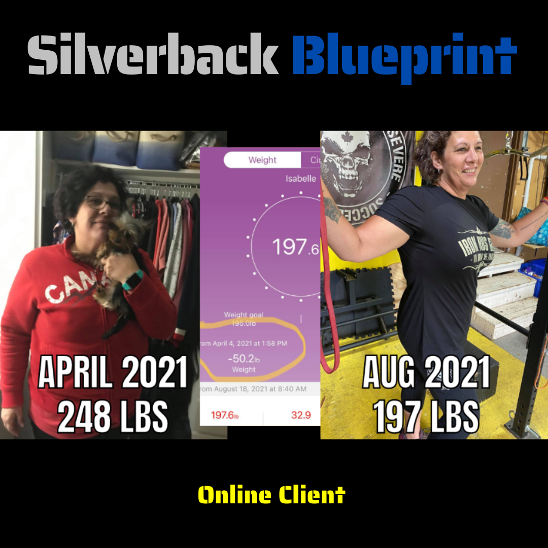 Silverback Blueprint Isabelle before after