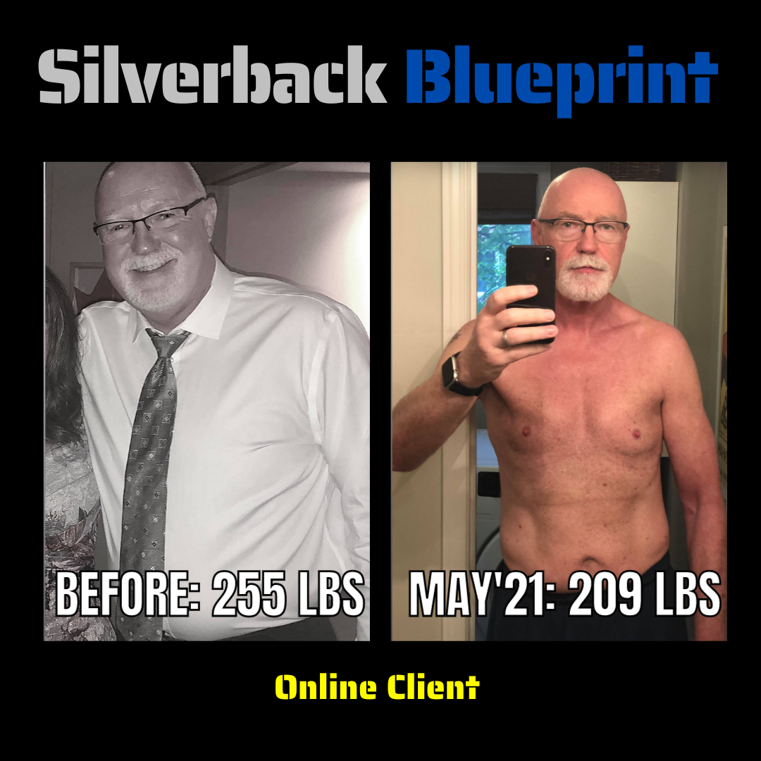 Silverback Blueprint before after Mark H